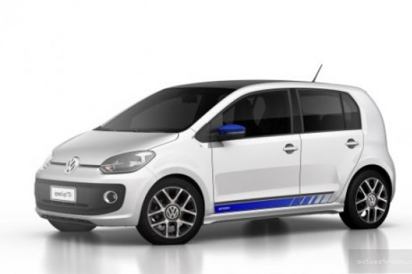 GRUPO VOLKSWAGEN LIDERA O MERCADO EM 2015