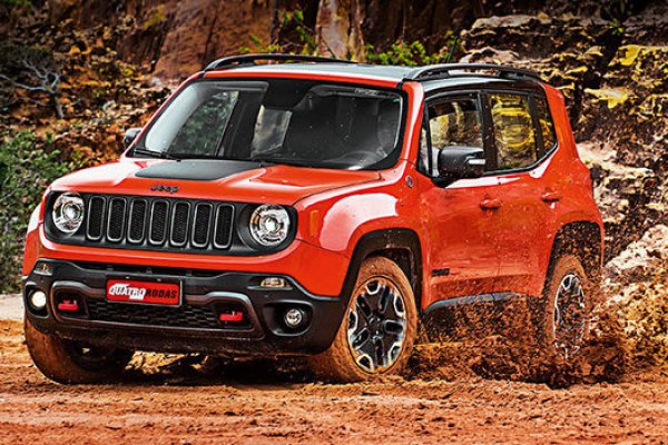 SOBE E DESCE: RENEGADE É VICE-LÍDER ENTRE SUVS