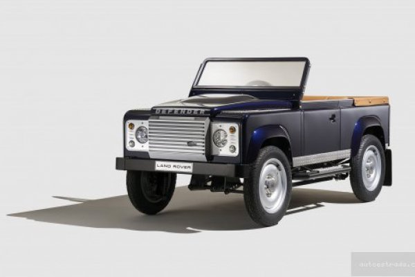 PRESTES A SAIR DE LINHA, DEFENDER TERÁ VERSÃO A PEDAL DE R$ 60 MIL