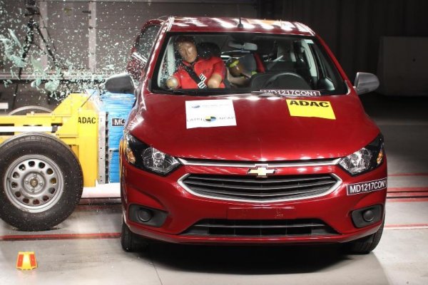 CARRO NO BRASIL TERÁ 13 NOVOS ITENS OBRIGATÓRIOS DE SEGURANÇA