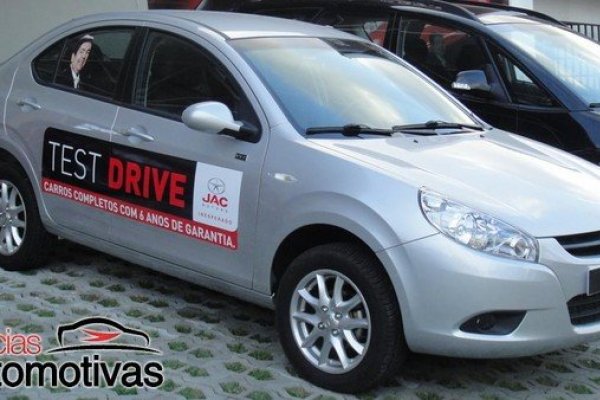 A IMPORTÂNCIA DO TEST-DRIVE