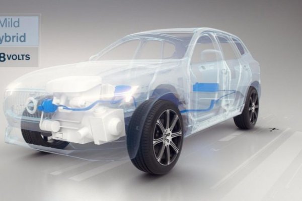 VOLVO ELETRIFICARÁ TODOS OS SEUS CARROS A PARTIR DE 2019