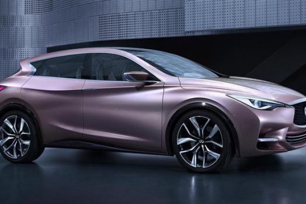 INFINITI PRODUZIRÁ QX30