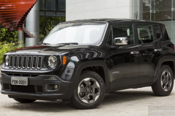 RENEGADE GANHA 4 KITS DE PERSONALIZAÇÃO INSTALADOS NA FÁBRICA