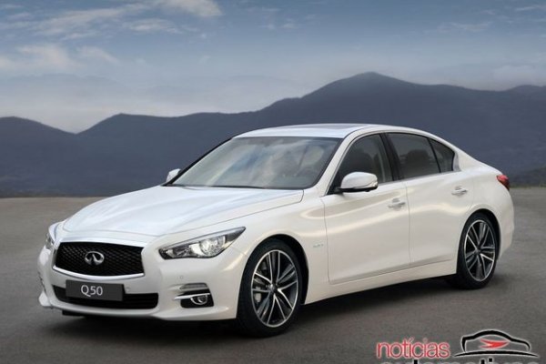INFINITI LANÇARÁ NOVOS SEDÃ DE GRANDE PORTE E CROSSOVERS ATÉ 2020