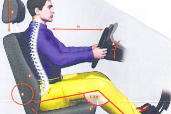 Saiba como segurar o volante de forma correta