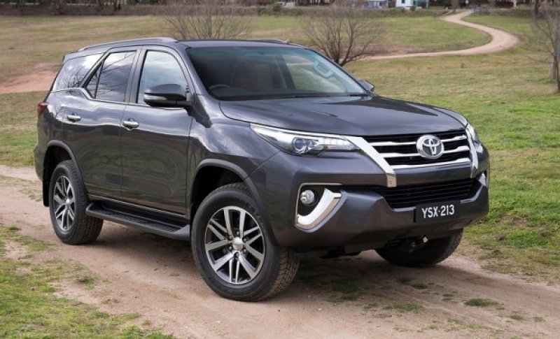 NOVO TOYOTA SW4 CHEGA AO BRASIL NO PRIMEIRO TRIMESTRE DE 2016