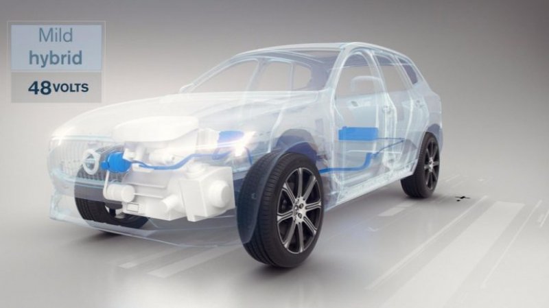 VOLVO ELETRIFICARÁ TODOS OS SEUS CARROS A PARTIR DE 2019