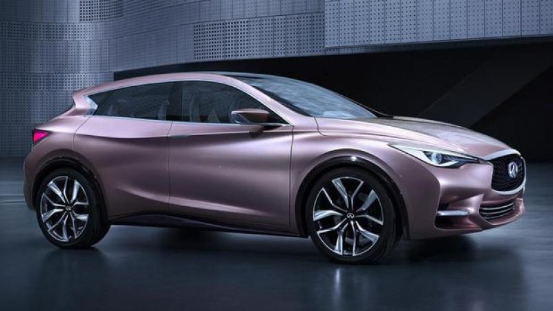 INFINITI PRODUZIRÁ QX30