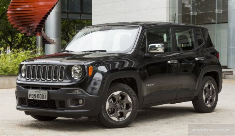 RENEGADE GANHA 4 KITS DE PERSONALIZAÇÃO INSTALADOS NA FÁBRICA