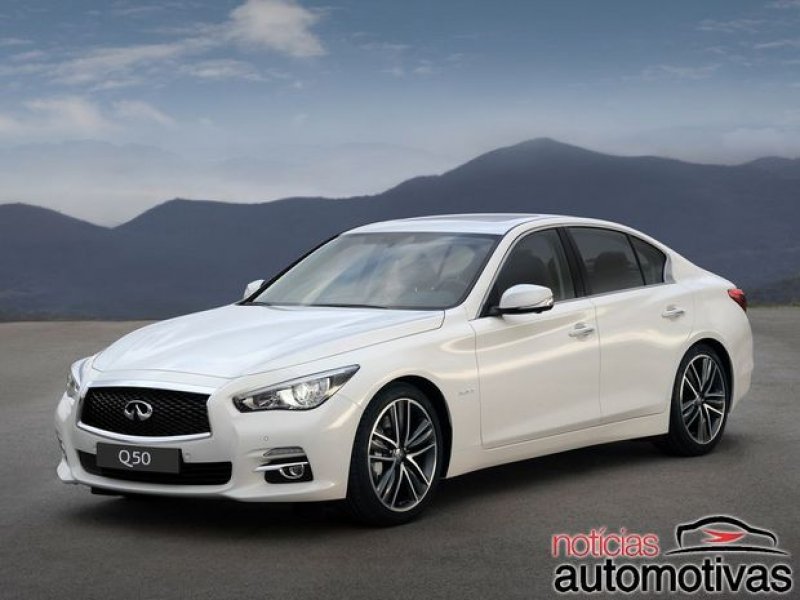 INFINITI LANÇARÁ NOVOS SEDÃ DE GRANDE PORTE E CROSSOVERS ATÉ 2020