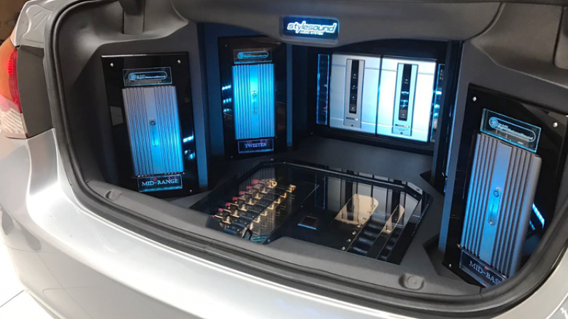 BARULHO: LEI FAZ "PANCADÃO" VIRAR CASO DE POLÍCIA E PREOCUPA MARCAS DE SOM